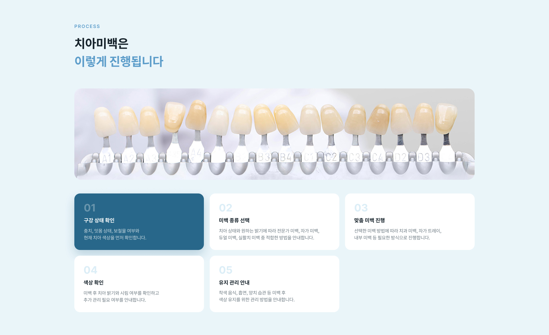 구강 상태 확인부터 미백 종류 선택, 맞춤 치아미백, 색상 확인 및 유지 관리까지 치아미백 치료 과정
