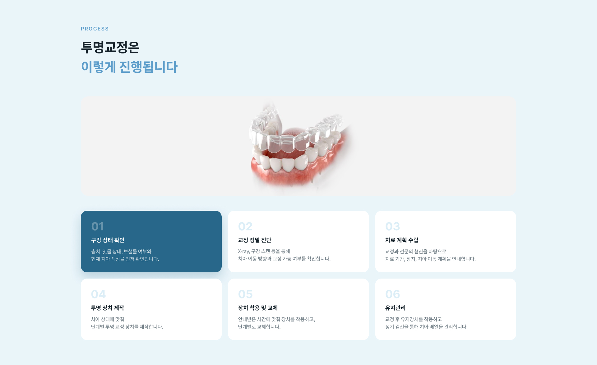 투명교정의 심미성, 식사 시 장치 탈착, 적용 가능한 치아교정 범위 및 정기 내원에 관한 자주 묻는 질문