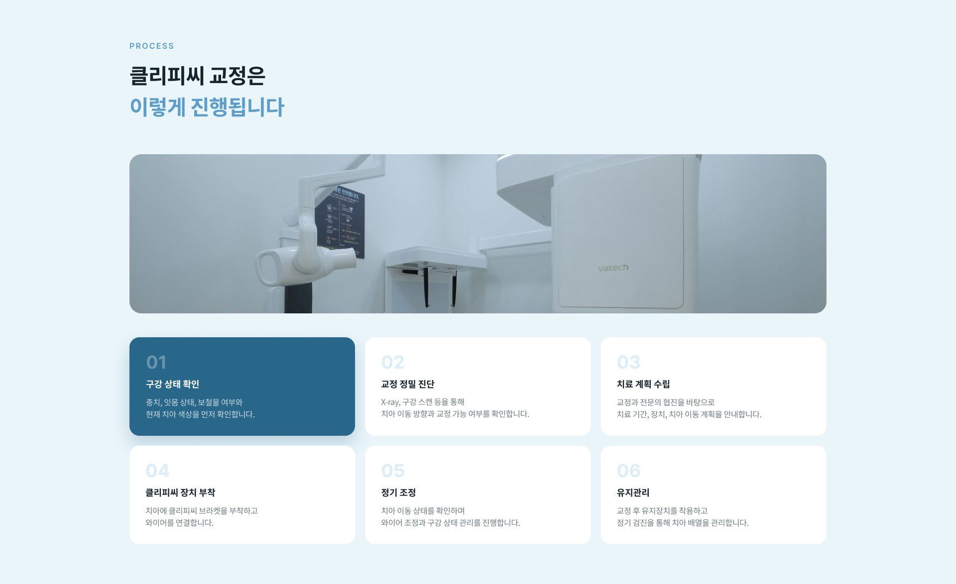 구강 상태 확인과 정밀 진단부터 치료 계획, 클리피씨 장치 부착, 정기 조정 및 유지관리까지 치아교정 과정