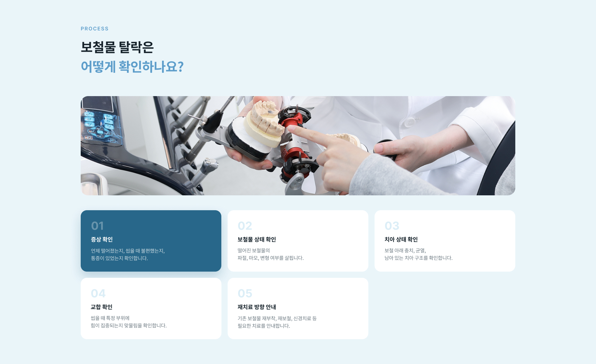 떨어진 보철물을 다시 사용할 수 있는지와 반복적으로 탈락하는 원인, 재발을 줄이기 위한 관리 방법을 안내하는 보철 재치료 자주 묻는 질문