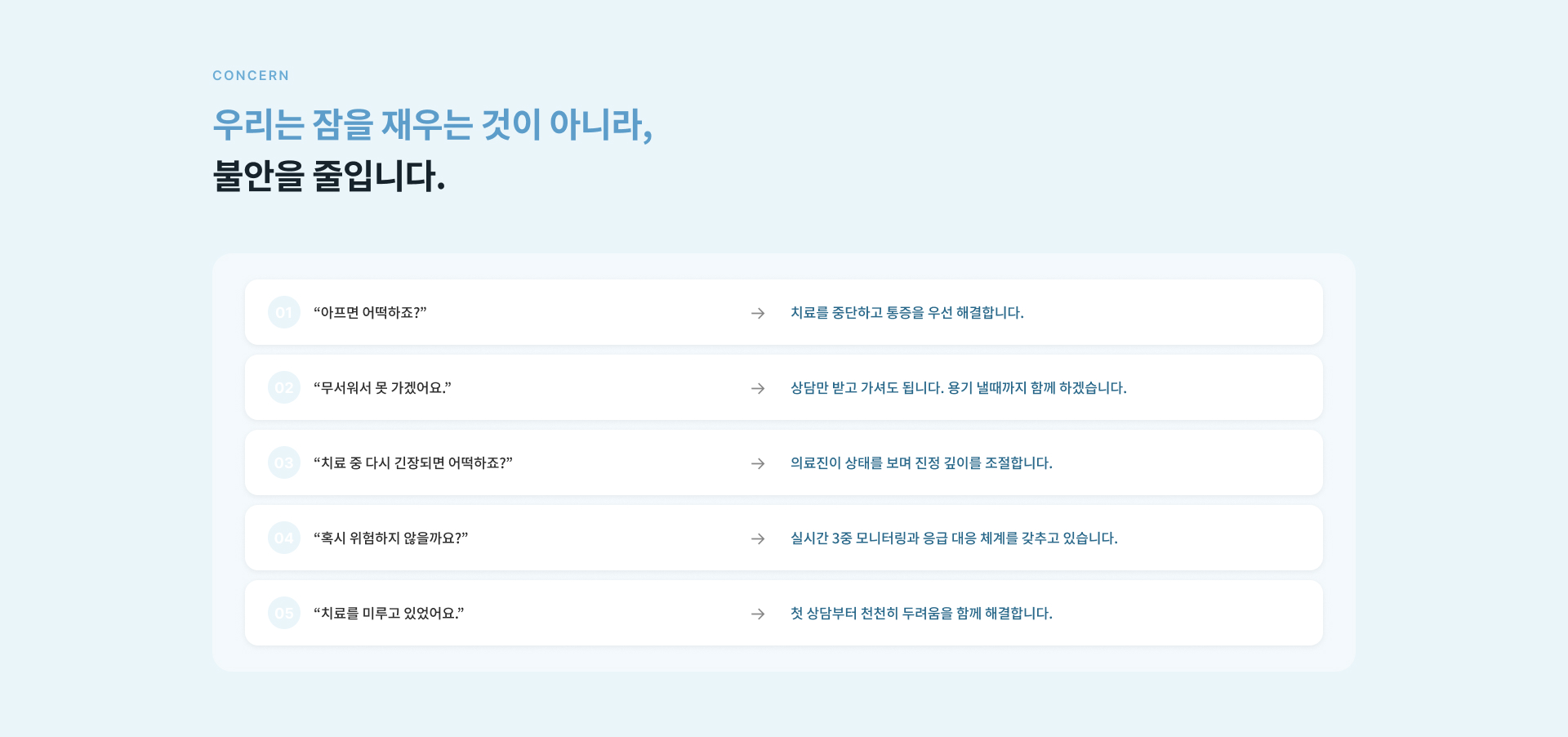 의식하진정 치료와 전신마취의 차이, 치료 중 기억, 안전관리, 당일 운전 및 치료 대상에 관한 자주 묻는 질문