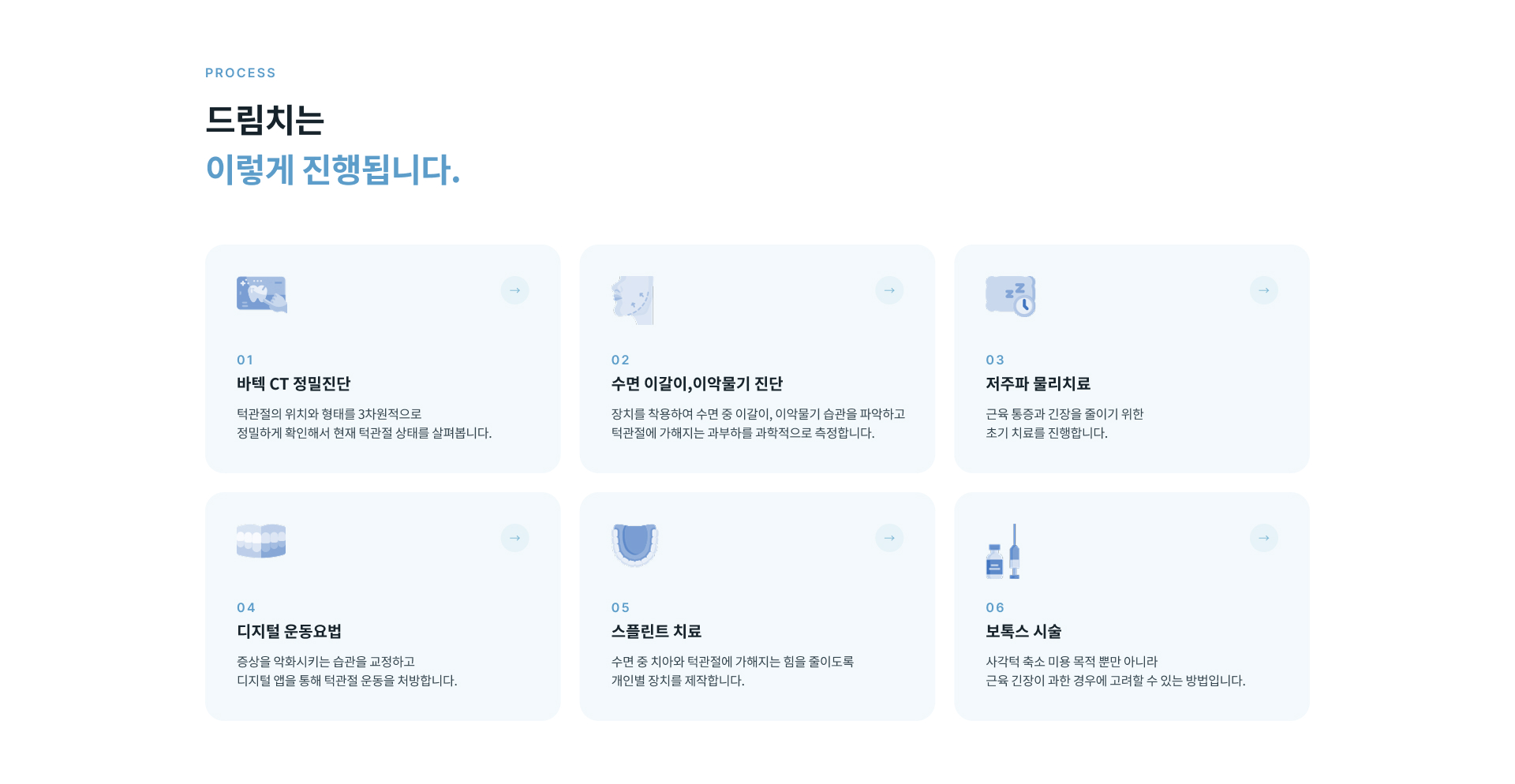 바텍 CT 정밀진단, 수면 이갈이와 이악물기 진단, 저주파 물리치료, 디지털 운동요법, 스플린트 치료, 보톡스 시술로 진행하는 턱관절 드림치 치료 과정